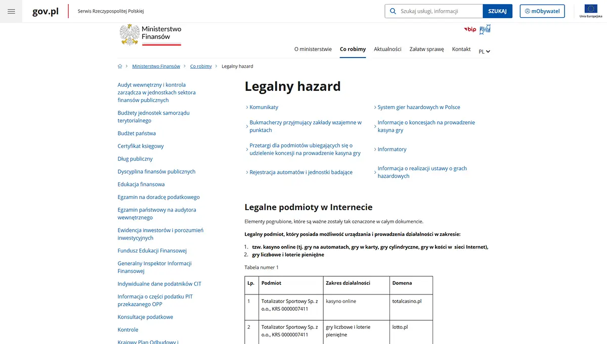 Oficjalna strona Ministerstwa Finansów z wykazem legalnego hazardu